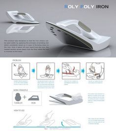 排版模型設計的基本原理與實踐