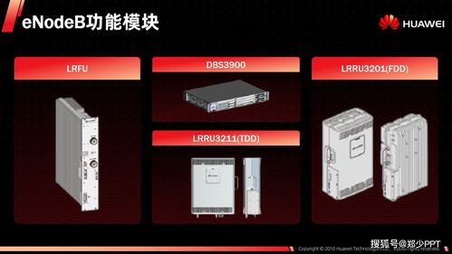 產(chǎn)品圖密集型PPT的直觀排版技巧——技術(shù)推廣版