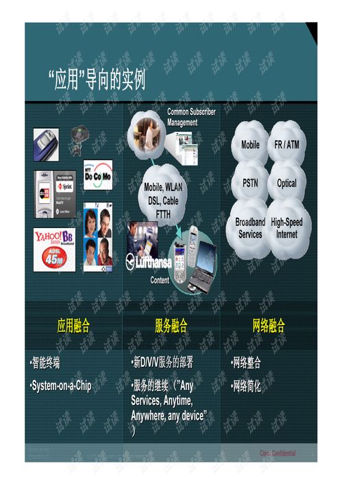 網(wǎng)絡(luò)技術(shù)發(fā)展趨勢與開發(fā)新方向