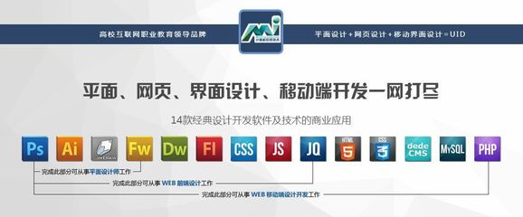 南職計算機應用技術(shù)專業(yè) 未來由你掌控，技術(shù)引領(lǐng)時代